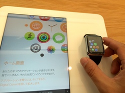 AppleWatch